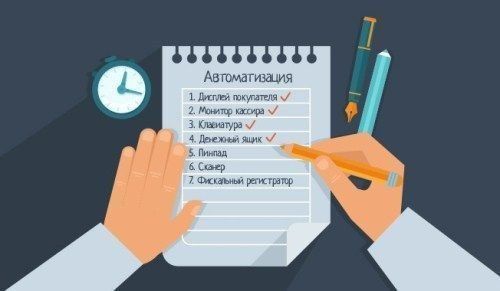 Трудности в розничной торговле при автоматизированном учете товаров Изображение Трудности в розничной торговле при автоматизированном учете товаров
