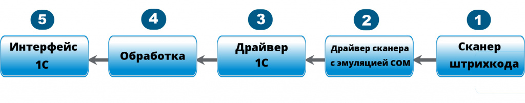 button-1157299_1280 копия.jpg