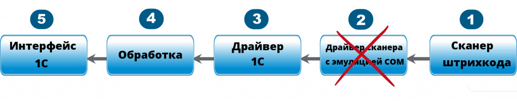 button-1157299_1280 копия1.jpg