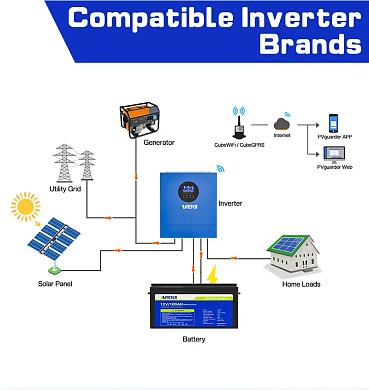 Изображение Anenji 12V 100Ah ANJ-12V-100AH-H (LiFePo4, BMS 100A) - оригинальный размер 6