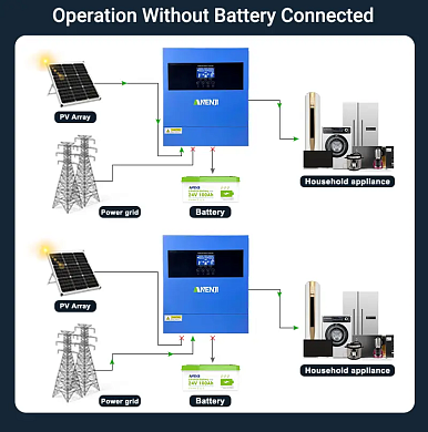 Anenji 4200W 24V ANJ-4000W-24V (4200VA/4200W, Max CH 100A, AC 80) Wi-Fi 3