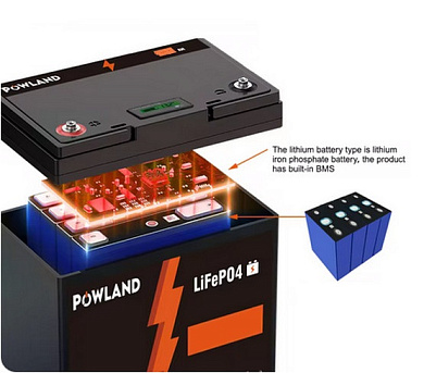 Изображение Powland 24V 100Ah IBattery-PL-24V-100AH (LiFePo4, BMS) - оригинальный размер 3