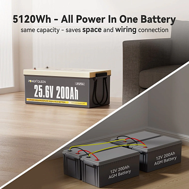 Изображение Power Queen 24V 200Ah (LiFePo4, BMS 200A) - оригинальный размер 3