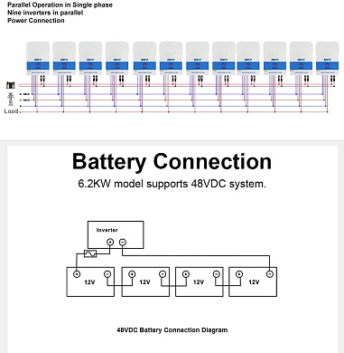 Изображение EASUN 6.2kW 48V ISolar-SMG-II-6.2KP-48V (6200VA/6200W, Max CH 120A, AC 80) Wi-Fi - оригинальный размер 6