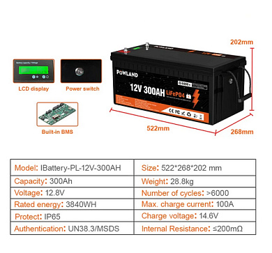 Изображение Powland 12V 300Ah IBattery-PL-12V-300AH (LiFePo4, BMS) - оригинальный размер 2