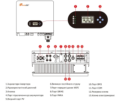 Изображение FelicityESS T-REX-6KLP1G01 (6kW, 48V, 1Ph, 2-MPPT) Wi-Fi - оригинальный размер 3