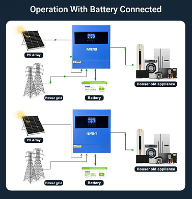 Anenji 4200W 24V ANJ-4000W-24V (4200VA/4200W, Max CH 100A, AC 80) Wi-Fi 2