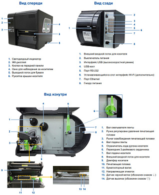 Изображение TSC ML341P (300dpi, USB, RS232, LAN) ML341P-A001-0202 - оригинальный размер 2