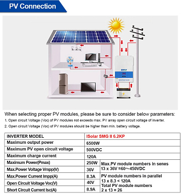 Изображение EASUN 6.2kW 48V ISolar-SMG-II-6.2KP-48V (6200VA/6200W, Max CH 120A, AC 80) Wi-Fi - оригинальный размер 10
