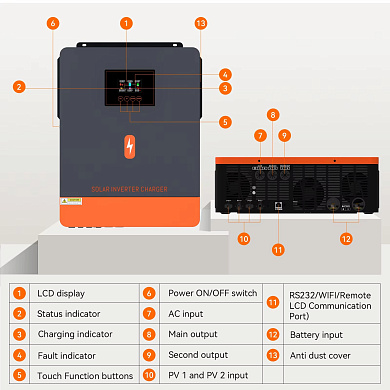 Изображение PowMr 6200W 48V POW-HVM6.2M-48V-N (Max CH 120A, AC 100) - оригинальный размер 7