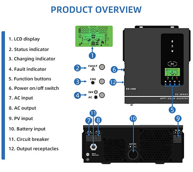 Изображение Anern 1kW 12V AN-SCI-ES-1000 (1000VA/1000W, Max CH 80A, AC 40) - оригинальный размер 6