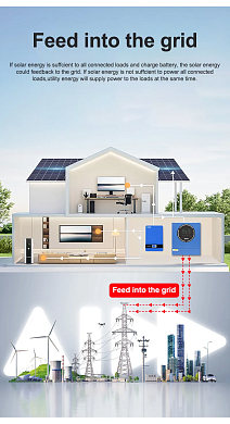 Anenji 5000W 48V ANJ-5KW-48V (5000VA/5000W, Max CH 100A, AC 60) Wi-Fi 8