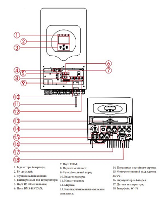 Deye SUN-6K-SG03LP1-EU, LV (6kW, 48V, 1Ph, 2-MPPT) Wi-Fi 9
