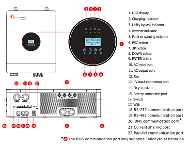 Изображение Felicity Solar 8kW 48V IVEM8048 (8000VA/8000W, Max CH 150A, AC 150A) Wi-Fi - оригинальный размер 2