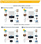 Изображение EASUN 11kW 48V ISolar-SMW-11KW-TWIN (11000VA/11000W, Max CH 150A, AC 150) Wi-Fi - оригинальный размер 3
