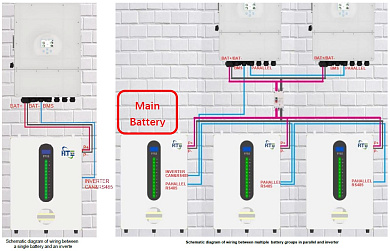 Изображение HTE 48V (51.2V) 200Ah HTE-W51200 (LiFePo4, BMS, Bluetooth) - оригинальный размер 5