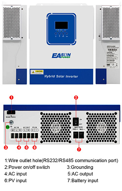 EASUN 4kW 24V ISolar-SMG-II-4KW-24V (4200VA/4000W, Max CH 100A, AC 80) Wi-Fi 8