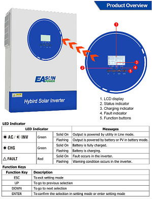 EASUN 8.5kW 48V ISolar-SMG-II-8.5KW (8500VA/8500W, Max CH 140A, AC 120) Wi-Fi 3