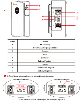 Изображение Felicity 48V (51.2V) 100Ah LUX-E-48100LG03 (LiFePo4, BMS, Wi-Fi) - оригинальный размер 2