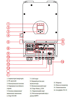 Изображение Deye SUN-8K-SG01LP1-EU, LV (8kW, 48V, 1Ph, 2-MPPT) Wi-Fi - оригинальный размер 4