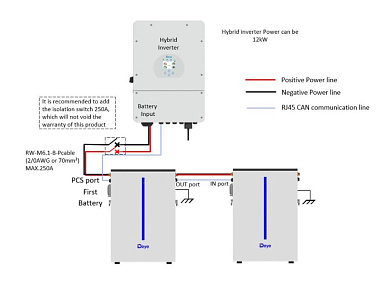 Deye 48V (51.2V) 120Аh RW-M6.1-B (LiFePo4, BMS) 4