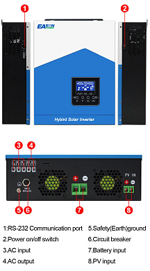 Изображение EASUN 3.2kW 24V ISolar-SMH-II-3.2KW (3200VA/3000W, Max CH 80A, AC 60) Wi-Fi - оригинальный размер 5