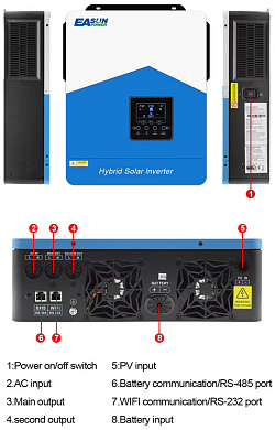 Изображение EASUN 4.2kW 24V ISolar-SMH-III-4.2KW (4200VA/4200W Max CH 120A, AC 100) Wi-Fi - оригинальный размер 3