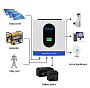Изображение EASUN 3kW 24V ISolar-SPS-3KW (3000VA/3000W, Max CH 70A, AC 25) - оригинальный размер 4