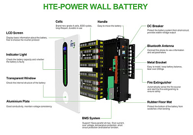 Изображение HTE 48V (51.2V) 200Ah HTE-W51200 (LiFePo4, BMS, Bluetooth) - оригинальный размер 2