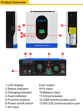 Изображение EASUN 3kW 24V ISolar-SPS-3KW (3000VA/3000W, Max CH 70A, AC 25) - оригинальный размер 8