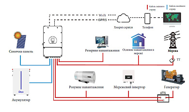 Deye 48V (51.2V) 120Аh RW-M6.1-B (LiFePo4, BMS) 2