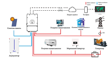 Изображение Deye 48V (51.2V) 120Аh RW-M6.1 (LiFePo4, BMS) - оригинальный размер 5