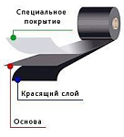 Принтеры для печати с термотрансферными лентами