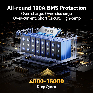 Изображение Power Queen 24V 100Ah (LiFePo4, BMS 100A) - оригинальный размер 6