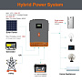PowMr 2000W 12V POW-HVM2KW-12V (Max CH 140A, AC 80) 8