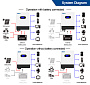 Изображение EASUN 6kW 48V ISolar-SMR-II-6KP (6000VA/6000W, Max CH 120A, AC 100) Wi-Fi - оригинальный размер 3
