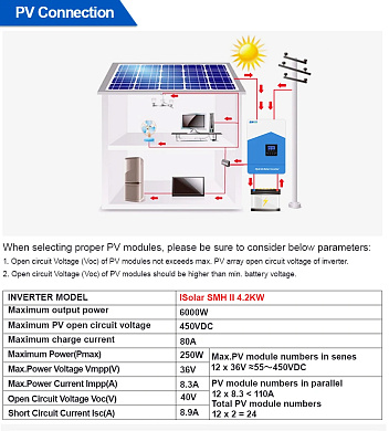 Изображение EASUN 4.2kW 24V ISolar SMH-II-4.2KW-24V (4200VA/3800W, Max CH 110A, AC 80) Wi-Fi - оригинальный размер 3