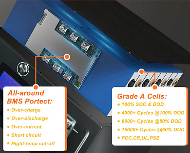 LidPM 48V (51.2V) 100Ah LFPB-48100 (LiFePo4, BMS) 4