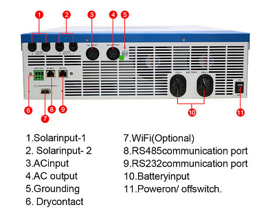 EASUN 8.5kW 48V ISolar-SMG-II-8.5KW (8500VA/8500W, Max CH 140A, AC 120) Wi-Fi 2