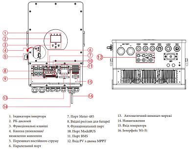 Изображение Deye SUN-12K-SG04LP3-EU, LV (12kW, 48V, 3Ph, 2-MPPT) Wi-Fi - оригинальный размер 2
