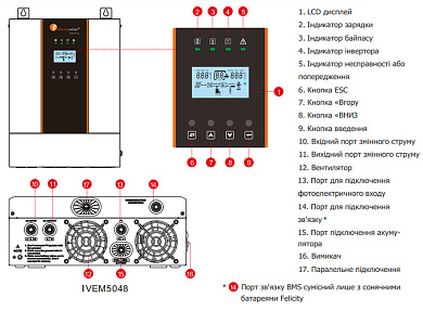 Изображение Felicity Solar 5kW 48V IVEM5048 (5000VA/5000W, Max CH 100A, AC 100A) - оригинальный размер 2