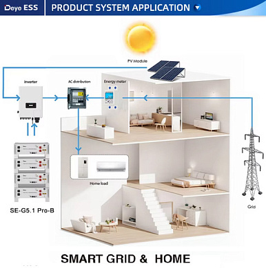 Изображение Deye 48V (51.2V) 100Аh SE-G5.1 PRO-B (LiFePo4, BMS) - оригинальный размер 3