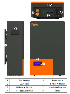 Изображение PowMr 48V (51.2V) 100Ah POW-LIO48100-16S (LiFePo4, BMS) - оригинальный размер 2