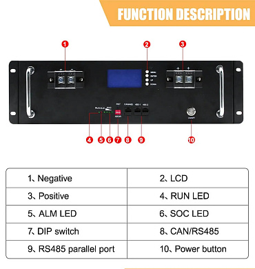 Изображение EASUN 48V (51.2V) 100Ah IBattery-EA-51.2V-100AH-JJ (LiFePo4, BMS, Rack Mount) - оригинальный размер 6