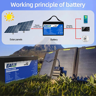 Изображение EASUN 12V 200Ah IBattery-TP-12200AH (LiFePo4, BMS) - оригинальный размер 5