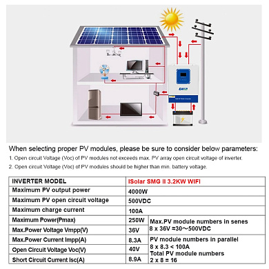 Изображение EASUN 3.2kW 24V ISolar-SMG-II-3.2KW-24V (3200VA/3200W, Max CH 100A, AC 60) Wi-Fi - оригинальный размер 4