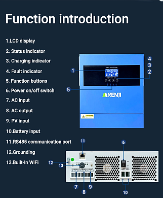 Anenji 4200W 24V ANJ-4000W-24V (4200VA/4200W, Max CH 100A, AC 80) Wi-Fi 4