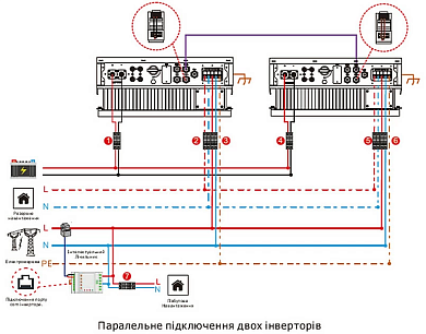 Изображение FelicityESS T-REX-6KLP1G01 (6kW, 48V, 1Ph, 2-MPPT) Wi-Fi - оригинальный размер 4