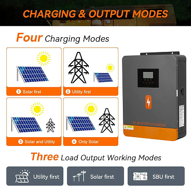 PowMr POW-HVM4.2K-24V-D (4200W-24V / 2300W-12V, Max CH 100A, AC 100) Wi-Fi 6
