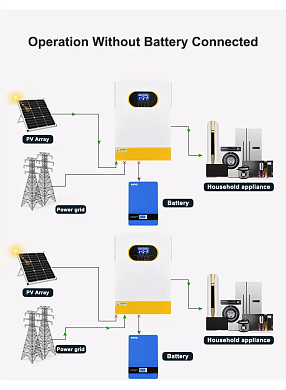 Изображение Anenji 6200W 48V EM6200-48L  (6200VA/6200W, Max СH 120A, AC 80) Wi-Fi - оригинальный размер 4